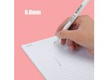 Pennarelli Micron Liner, Punta Fine, Inchiostro Nero Per Schizzi E Illustrazioni Anime (0,8 Mm)