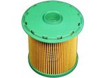Filtro Carburante Denckermann A120146 Per Renault Clio Ii (BB0/1/2, CB0/1/2) Cartuccia Filtrante