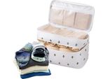 Borsa Da Viaggio Per Biancheria Intima, Borsa Per La Conservazione Della Biancheria Intima, Organizzatore Di Pacchetti Di Lingerie, Borsa Da Viaggio Multifunzionale, Organizzatore, Orga