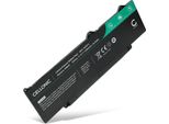 Cellonic Batteria Compatibile Con Dell Latitude 7455, 5455, 14 7455, 14 5455, 15 5550 (Dndwt), DR02P, R73TC, 2X1V9, GTG7N 3500Mah 11.1V
