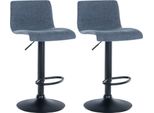 Set Di 2 Sgabelli Da Bar - Stampelle - Girevoli A 360° Con Regolazione Dell'altezza | Colore: Blu | Materiale: Polvere