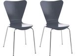 2X Sedie Ergonomiche Per Visitatori - Sedie Da Attesa - Seduta Confortevole, Design Impilabile | Colore: Grigio