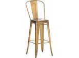 Sgabello Da Bar In Metallo - Sedia - Elevata Stabilità E Comfort - Facile Manutenzione | Colore: Oro
