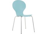 Sedia Per Visitatori Impilabile - Sedia Ergonomica - Sedia In Legno - Comfort E Stabilità. Colore: Azzurro