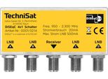 Commutatore Technisat Diseqc 4X1 | Commutatore Diseqc 4X1 Con Custodia Resistente Alle Intemperie