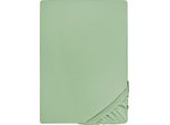 Lenzuolo Teso In Microfibra Interlock Jersey Verde 90 X 190 - 100 X 200 Cm