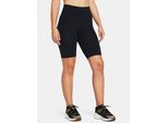 KraťAsy Meridian 10In Short-Blk