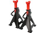 Ks-Tools 160.1245 Cavalletto In Acciaio Ad Alte Prestazioni Con Regolazione Rapida, 2000 Kg, In Coppia