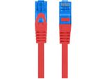 Cavo Patch Lanberg S/Ftp Cat.6A 2M Lszh Cca Fluke Passato Rosso