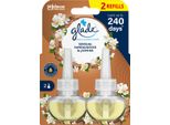 Glade Deodorante Elettrico Per Ambienti Ricarica Sandalo