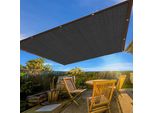 Tenda Da Sole 2X3M, Rete Ombreggiante Con Occhielli Rete Ombreggiante Nera Rete Traspirante 95% Di Protezione Solare Per Serra Giardino Balcone Terrazza