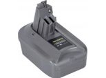 Rosfix Adattatore Da Makita A Dyson V6/V7/V8 – Adattatore Per Batteria Per Aspirapolvere | Compatibile Con Batterie Makita
