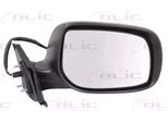 Blic 5402-19-2002546P - Oe 97910 52660 Specchio Esterno Destro Per Yaris (P9)