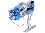 Mulinello Da Mulinello Da 13BB, Mulinello Da 5,2:1, Ruota Da Pesca, Mulinello Da Pesca, Mulinello Da Pesca Intercambiabile Sinistra/Destra
