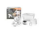 Tiralatte Elettrico Tommee Tippee