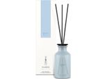 Ipuro Classic Balance Raumduft 240 Ml