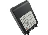 Avizar, Batteria Di Ricambio Dyson V7 21,6 V 3000 Mah Li-Ion, Nero
