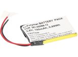 Avizar, Batteria Di Ricambio Garmin Venu/Fenix 6S Pro 3,8 V 180 Mah Li-Polymer, Colorata