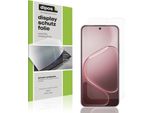 4X Pellicola Protettiva Per Oppo A6 Pro 5G Protezione Schermo Antiriflesso Dipos
