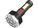 Torcia Powerbeam Led Con Ricarica Usb - Nero KP39090