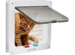 Yakimz Gattaiola Gattaiola Porta Per Gatti A 4 Vie Porta Per Gatti Petsafe Gattaiola Porte Per Gatti