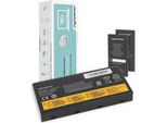 Batteria 00HW030 01AV451 Per Lenovo Thinkpad P70 P71