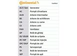 Cinghia Di Distribuzione Mitsubishi 2.0