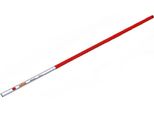 WOLF-GARTEN Ms-Alu-Stiel ZM-A 150 150Cm, Multistar
