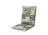 Cuscino / Imbottitura Doppler Per Schienale Basso Des. Living 8904
