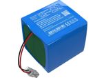 Techtek Batteria Compatibile Con [Merl Pointer] 3000 Elt Emergency Locator Sostituisce BP-1030