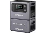 Gruppo Elettrogeno Solare Aferiy 4096Wh/2800W, Lifepo4, Carica Rapida 1,5H, Ups