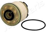 Japanparts FC-ECO038 - Filtro Carburante Oe 1 722 896 Per Ranger (Tke)