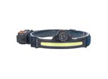 Cob Flood Light Sensor Headlamp, Flood Light Headlamp, Led Head Light, Fishing Work Head Lamp, Cob Head Light, Head Light