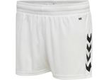 Hummel Hmlcore Xk Poly Shorts Donna
