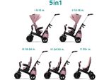 Kinderkraft Triciclo Easytwist / Triciclo, Kinderkraft:Rosa Malva