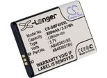 Batteria Per Batteria Sostitutiva Samsung SGH-L700 Mfl