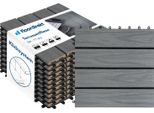 Piastrelle Wpc Piastrelle Per Terrazze Piastrelle Per Balconi Resistenti Alle Intemperie Classic Grey 30X30 Cm 11 Pezzi (1M²)