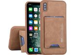 Uniq Accessorio Apple Iphone Xs Max Marrone Custodia Cover Posteriore - Portacarte