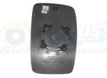 WkłAd Lusterka Citroen Jumpy, Fiat Scudo, Peugeot Expert, Toyota Proace 01.07- Le