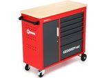 Kit Di Riparazione Gedore E-41/41 V Senza Parte 101+103+110+113-14, 5261180