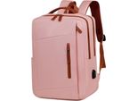 Zainetti Permani PLC5521PINK