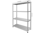 Scaffale Da Cucina - Ripiano Per Stoviglie - Acciaio Inox 201 - Dimensioni 120X40X150 Cm - Carico Massimo 50 Kg. Carico Massimo 50 Kg