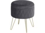Happyment Deluxe Cassapanca - Poggiapiedi Con Vano Portaoggetti - Sgabello Contenitore - Cassapanca Con Coperchio - Grigio Scuro - Velluto - 31,5 X 31,5 X 36 Cm