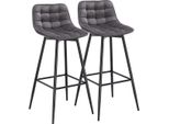 Sgabello Da Bar Ditta Industrial - Grigio Scuro - Set Di 2 - Sgabello Da Bar Con Schienale - Sedia Da Cucina - Velluto - Design Moderno