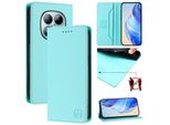 Custodia In Pelle Per Xiaomi Redmi Note 15 Pro+, Flip Case Con Slot Per Carte, Portafoglio E Supporto Turchese