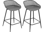 Sgabello Da Bar - Set Di 2 - Schienale Con Incavo - Poggiapiedi - Plastica - Per Interni Ed Esterni - 48,5×47×84,5 Cm - Grigio Chiaro