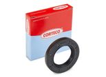 Paraolio Corteco, Cambio Manuale