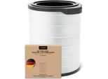 Il Filtro Di Ricambio Comedes Può Essere Utilizzato Al Posto Di Philips FY4440/30