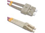 Qoltec Glasfaser-Patchkabel Lc/Upc - Sc/Upc | Multimode | 50/125 | OM4 | Duplex | 10 M