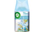 Confezione Di Ricarica Air Wick Freshmatic - Deodorante Automatico 250 Ml, Fragranza: Spring Awakening